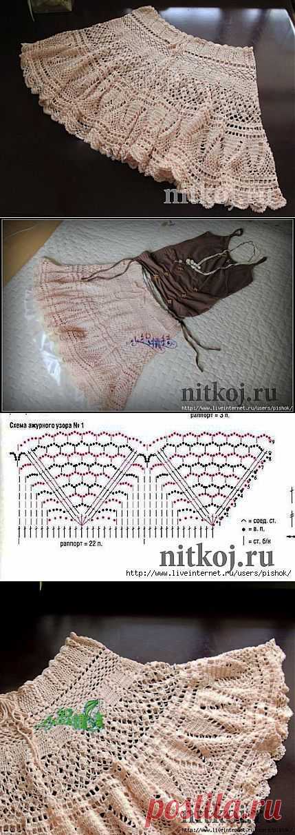 Ажурная юбка крючком &raquo; Ниткой - вязаные вещи для вашего дома, вязание крючком, вязание спицами, схемы вязания