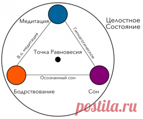 Почта Mail.Ru