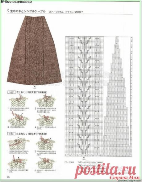 Еще несколько узоров для круглой кокетки - Вязание - Страна Мам