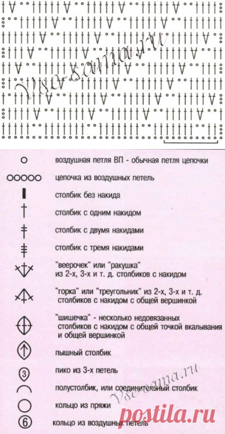 Плотный узор крючком 4 - Плотные узоры крючком