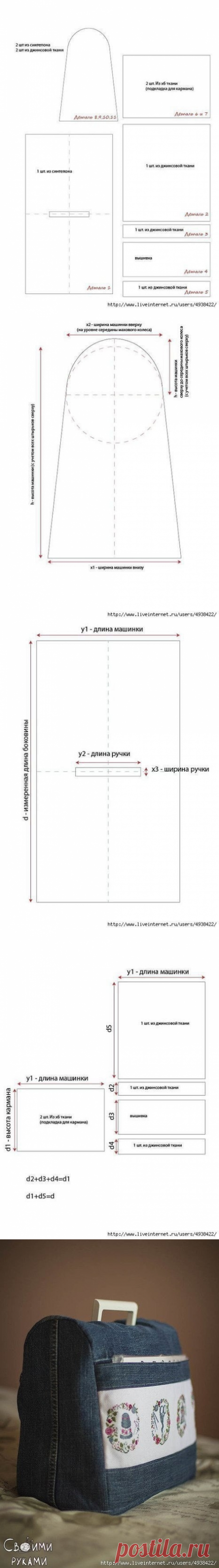Чехол для швейной машинки из старых джинсов