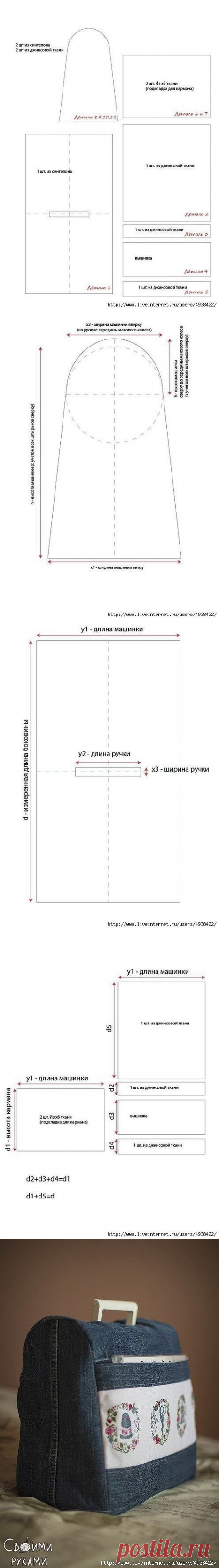 Чехол для швейной машинки из старых джинсов