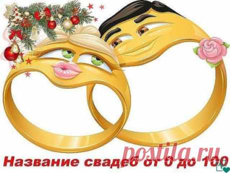 ГОДОВЩИНЫ СВАДЕБ И ИХ НАЗВАНИЯ ПО ГОДАМ (ЮБИЛЕИ СВАДЕБ)
