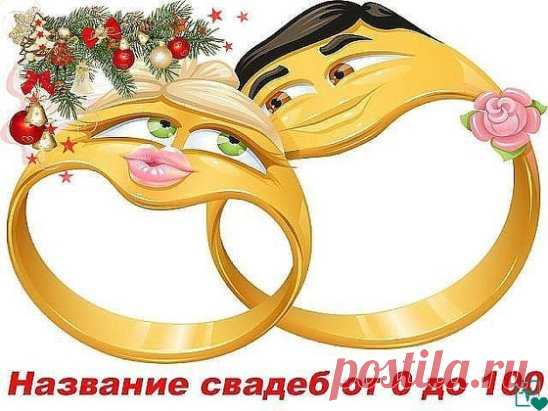 ГОДОВЩИНЫ СВАДЕБ И ИХ НАЗВАНИЯ ПО ГОДАМ (ЮБИЛЕИ СВАДЕБ)