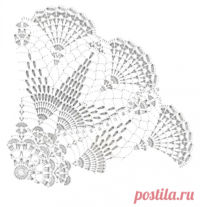 Откуда деньги в интернете?Многих волнует этот вопрос,реально ли вообще заработать в интернете.....Друзья , мы работаем уже третий год в интернете  и довольно не плохо зарабатываем!Готовы поделиться с Вами своим опытом.