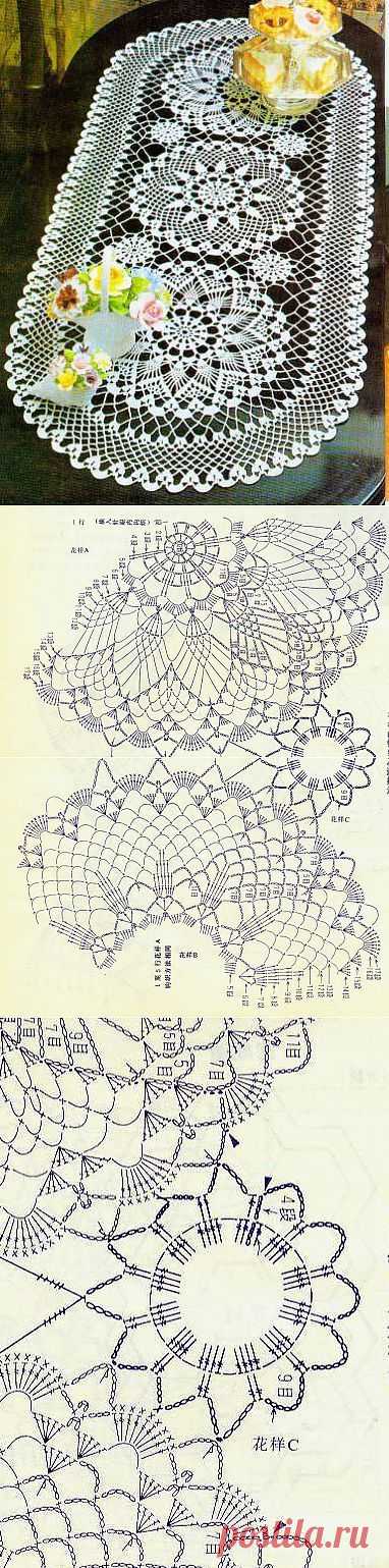 crochê
