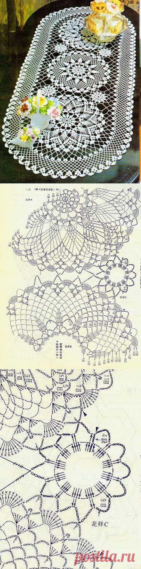 crochê