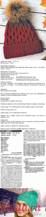 Очаровательная женская шапка спицами Малинка от Евгении Мироновой | Вязание Шапок - Модные и Новые Модели