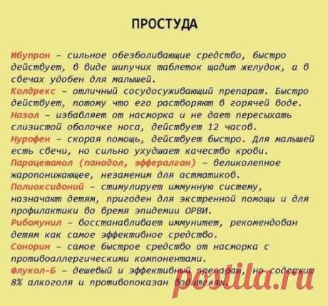 Шпаргалка на всю жизнь: 99 лекарств, которые могут вылечить почти все.
НЕ ЗАБУДЬТЕ ПРОКОНСУЛЬТИРОВАТЬСЯ С ВРАЧОМ! 1. Адаптогены 2. Амизонамад (Nurofen) 3. Антигистамин. средства 4. Апилак (Apilok) 5.