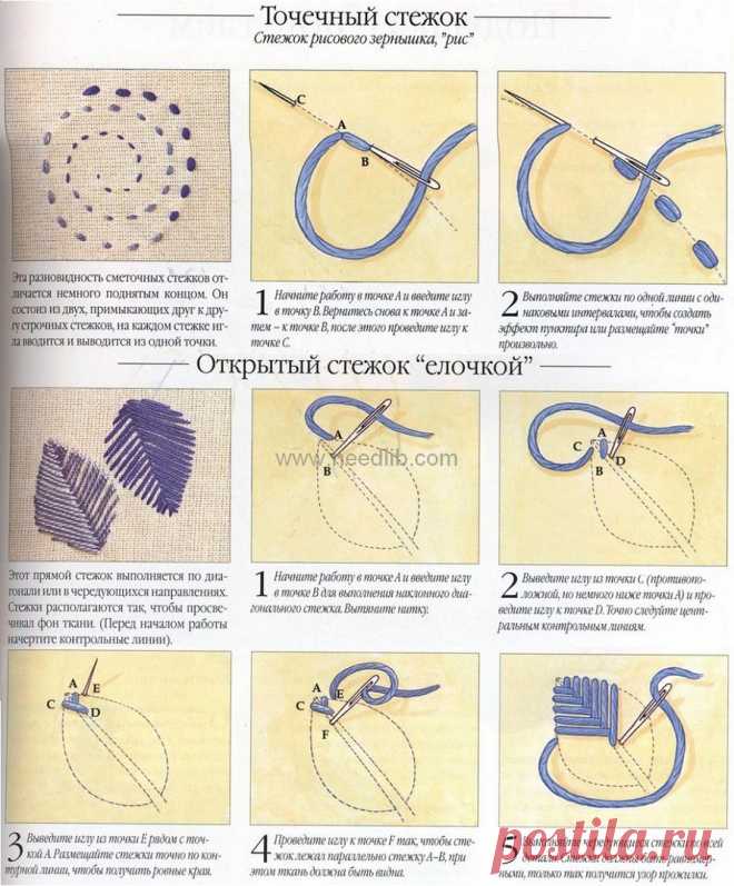 Лучшее для вас из мира рукоделия