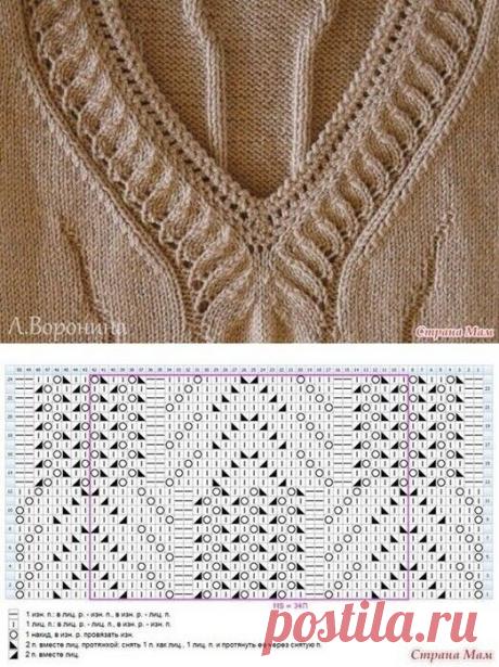 Оформление горловины