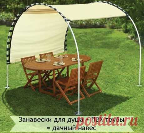 Недорогой навес для дачи / Журнал садовода  annaKn / 7dach.ru