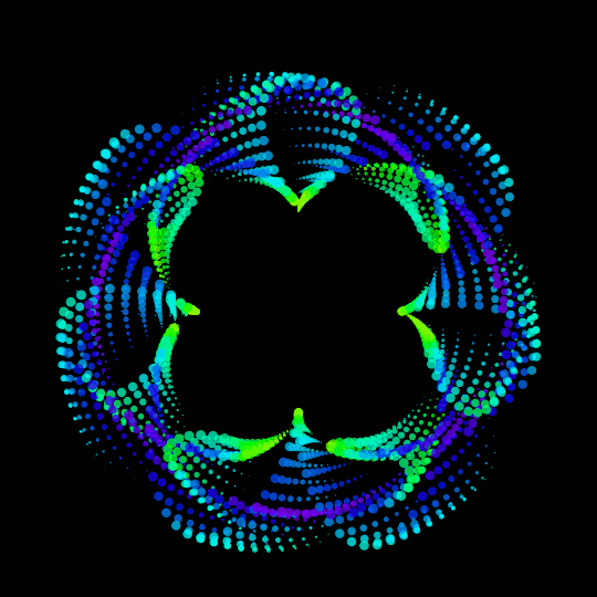 Spiromaniac