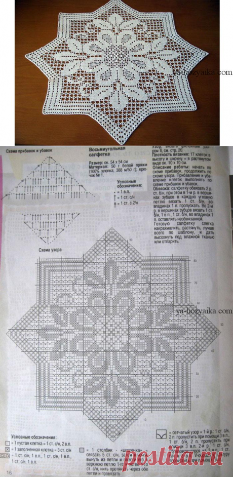 Восьмиугольная салфетка