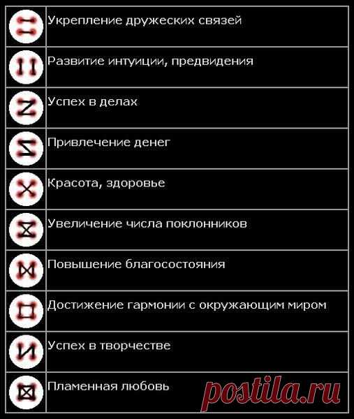 Способ пришивания пуговиц