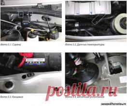 Установка сигнализации на Renault Duster, Точки подключения, Рено Дастер - Автолитература, Магазин автоаксессуаров, manualforauto.ru