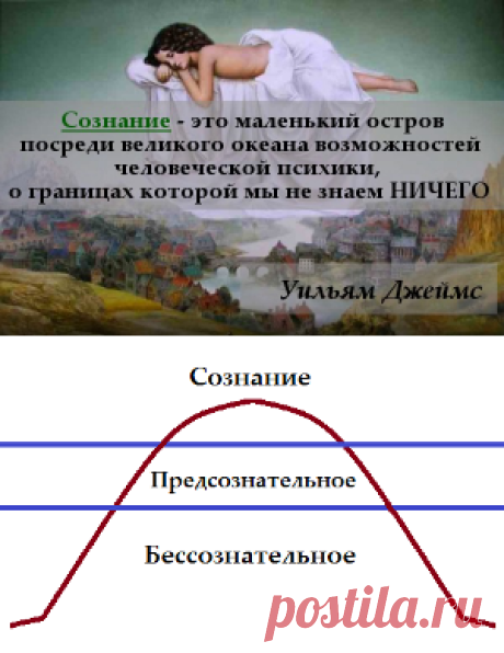 Значение сна в жизни человека. 5 самых распространенных сюжетов снов - Круглосуточная психологическая помощь онлайн "Точка опоры"
