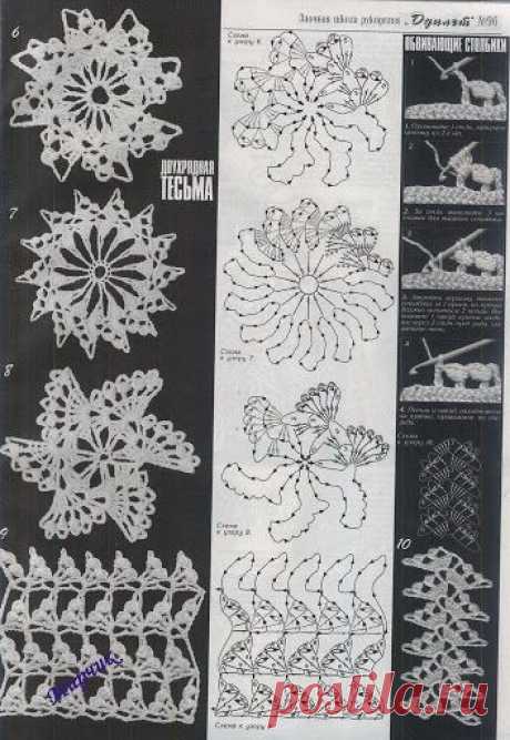 Ленточное кружево (схемы)