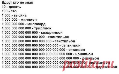 (2) Одноклассники
