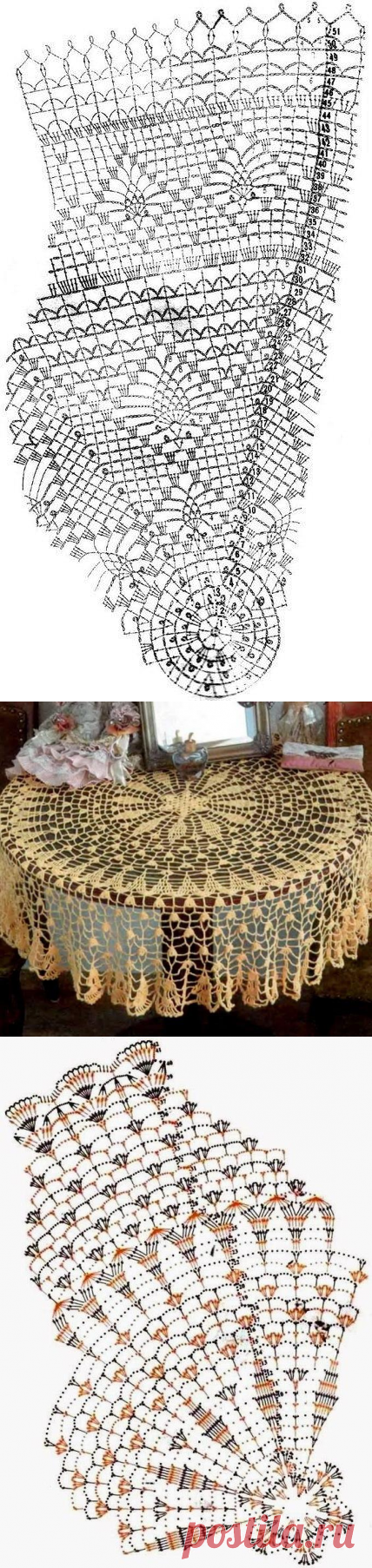 АЖУРНЫЕ СКАТЕРТИ КРЮЧКОМ,СХЕМЫ