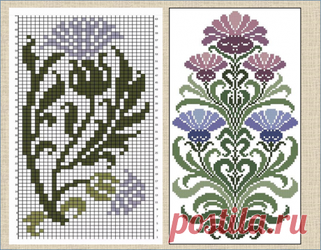 Чертополох в подборке жаккардовых моделей и схем - вязание спицами - в копилку мастериц | МНЕ ИНТЕРЕСНО | Яндекс Дзен