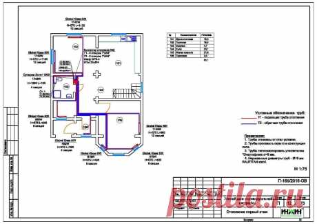 Проект отопления дома, пример, чертеж 797
