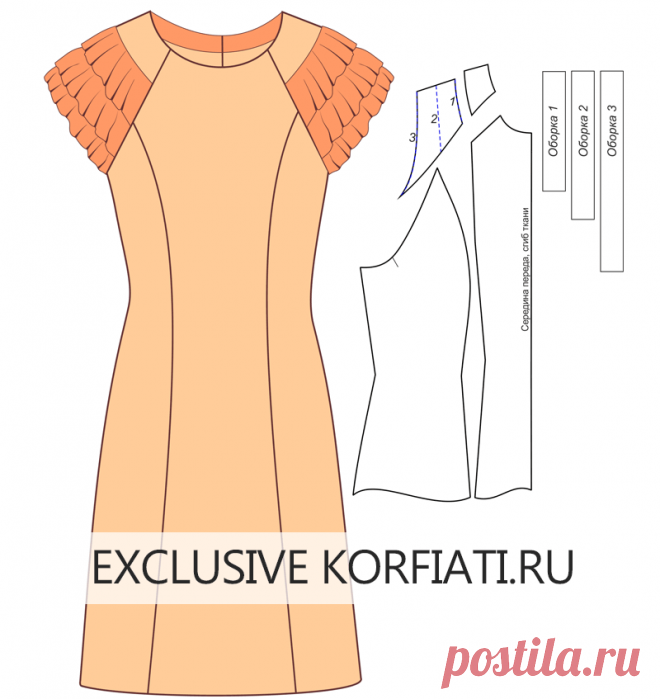 Выкройки платьев с рукавами-воланами от Анастасии Корфиати