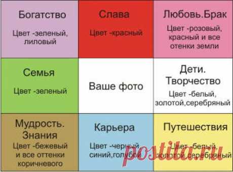 Карта желаний - измените жизнь по своему желанию - Онлайн дневник &quot;Здоровый дух&quot; — LiveJournal