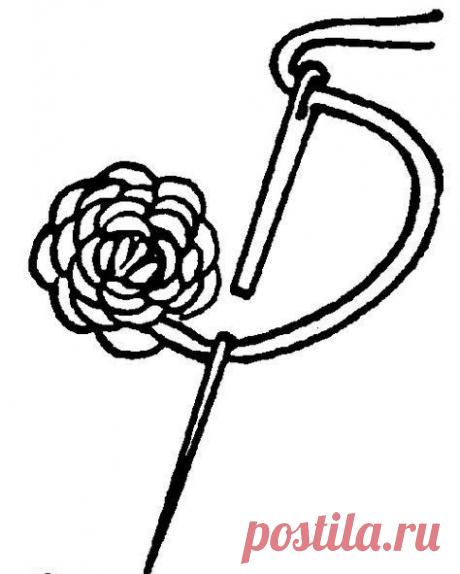 2363. ИДЕЯ! 
ВЫШИТЫЙ, ЕДИНИЧНЫЙ, ПЕРСОНАЛЬНЫЙ САРАФАН.
РИСУНОК ВЫБИРАЕМ САМИ.
ВЫШИВКА - СТЕЖКИ - КУТЮР.