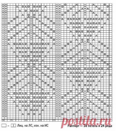 Очень красивый узор для крупных вещей — DIYIdeas