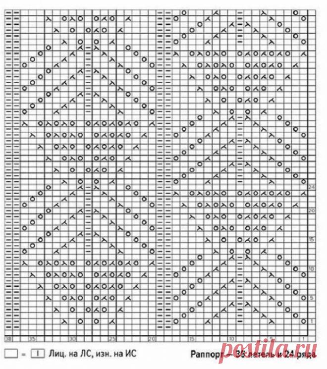 Очень красивый узор для крупных вещей — DIYIdeas