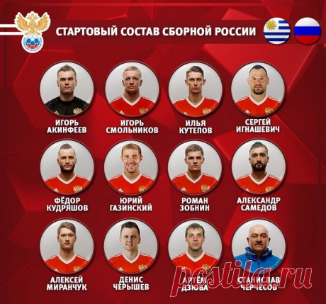 Уругвай — Россия 3:0- онлайн-трансляция матча ЧМ-2018. Видео