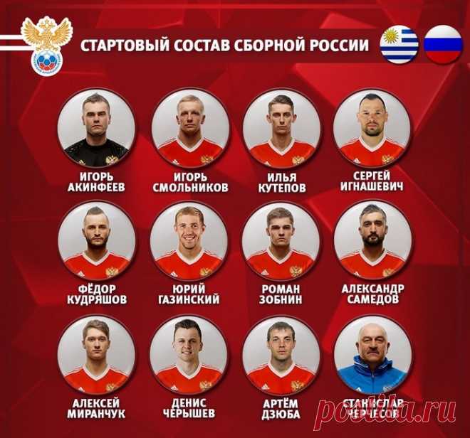 Уругвай — Россия 3:0- онлайн-трансляция матча ЧМ-2018. Видео