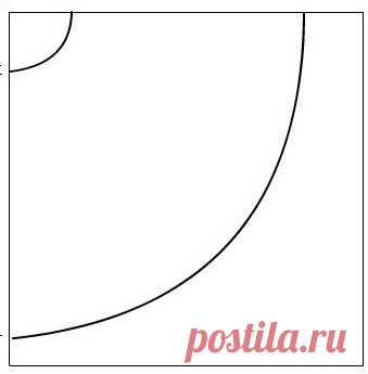 Выкройка нарядного платья для девочки: с юбкой-колокольчиком, солнце и в складку