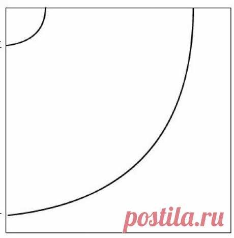 Выкройка нарядного платья для девочки: с юбкой-колокольчиком, солнце и в складку
