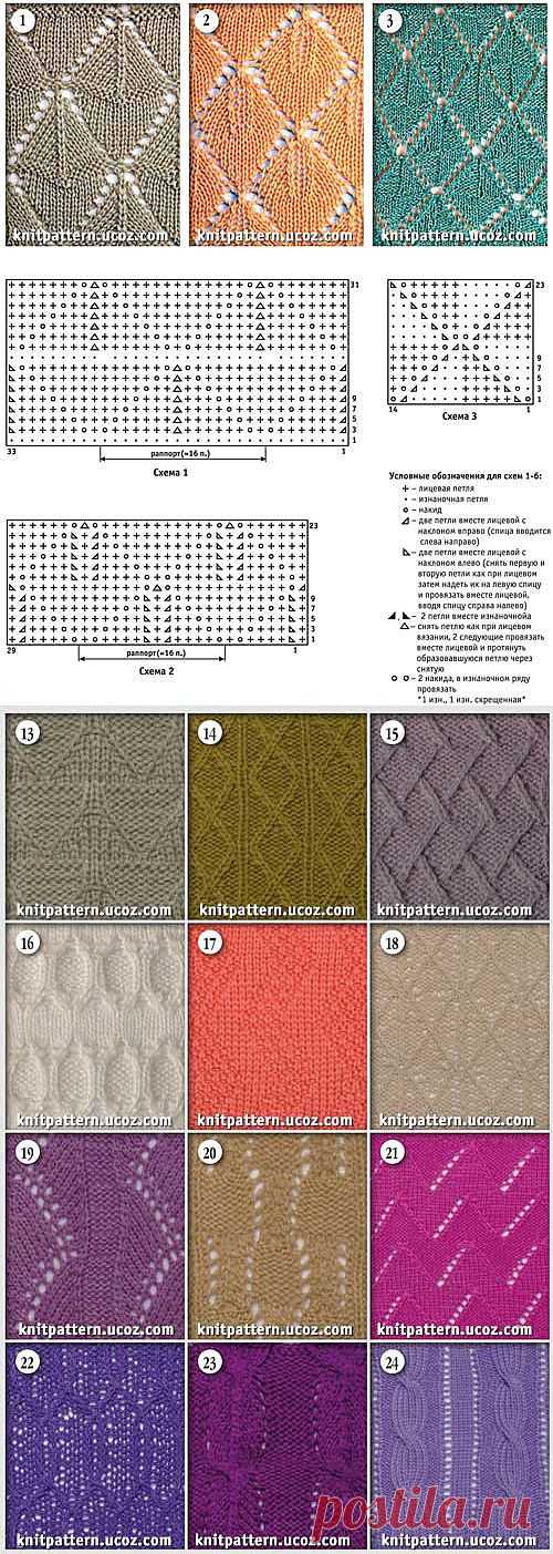 Архив материалов - Коллекция узоров и схем для вязания спицами