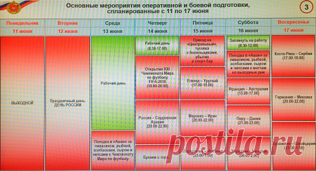 Готовимся к оимпиаде