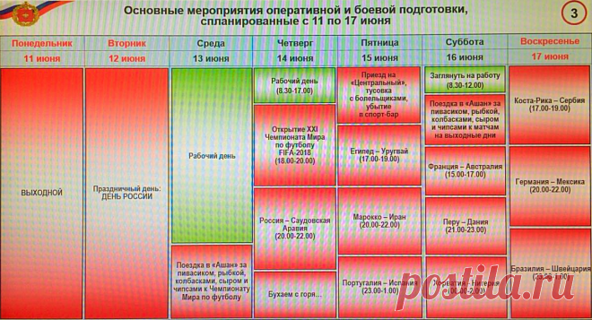 Готовимся к оимпиаде