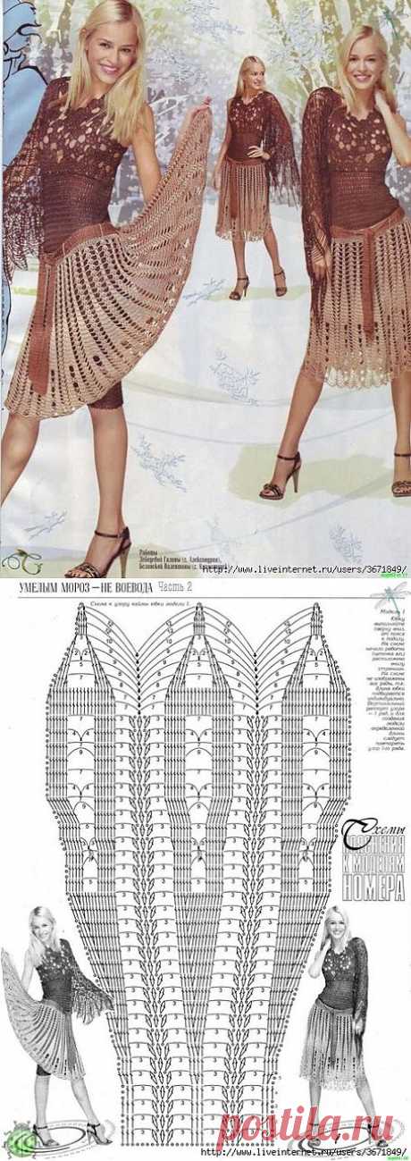 Kraina wzorów szydełkowych...Land crochet patterns..