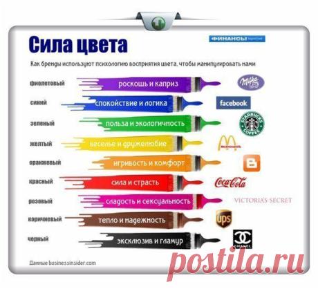 Семантика цвета.
