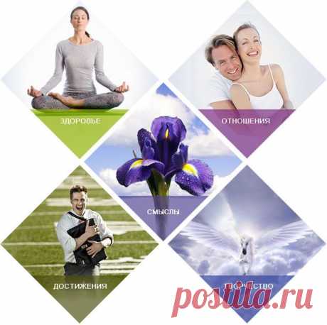 Любой современный врач подтвердит, что радость, внутреннее спокойствие, душевное равновесие, эмоциональное удовлетворение, положительный ментальный настрой, энергия энтузиазма и вдохновения всегда, при прочих равных условиях, будут сохранять крепким здоровье и стимулировать любые восстановительные процессы в человеческом организме.