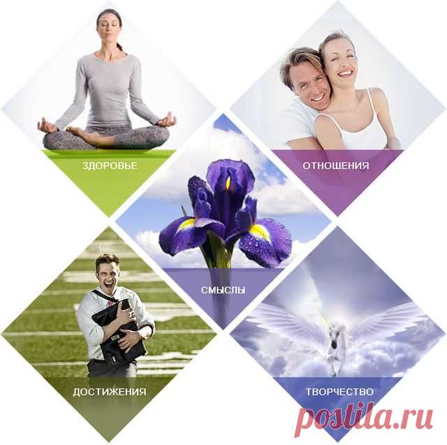 Любой современный врач подтвердит, что радость, внутреннее спокойствие, душевное равновесие, эмоциональное удовлетворение, положительный ментальный настрой, энергия энтузиазма и вдохновения всегда, при прочих равных условиях, будут сохранять крепким здоровье и стимулировать любые восстановительные процессы в человеческом организме.