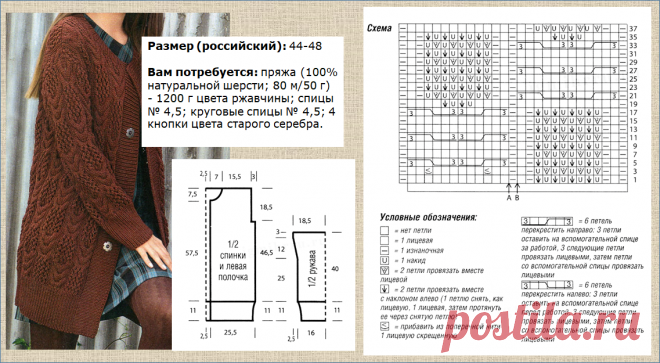 Теплое пальто с аранами и косами - стиль и мода сезона и одновременно традиции в вязании - обзор и подборка моделей со схемами | МНЕ ИНТЕРЕСНО | Яндекс Дзен