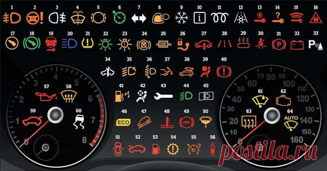 "Непонятные" значки на приборной панели
