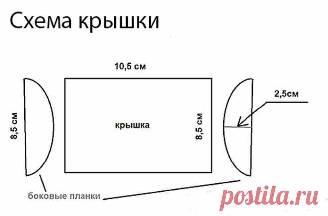Шкатулки из открыток своими руками, 3 мастер-класса