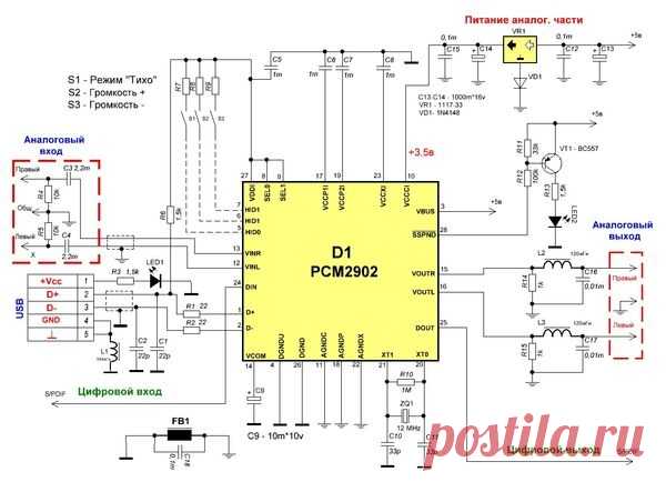Делаем внешнюю USB звуковую карту. Часть 1. Stereo Audio USB CODEC PCM2902. / Audio Lab / Блоги по электронике
В самодельной звуковой карте хотелось так же, чтобы были аналоговые входы — мож чего записать захочется. Выбор свой я все таки остановил на микросхеме PCM2902 — 16-ти битном дельта — сигма АЦП-ЦАП