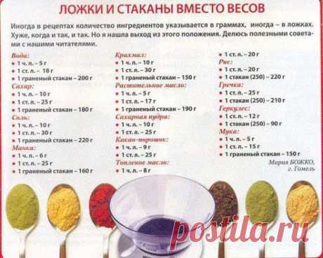 Мои любимые рецепты
-