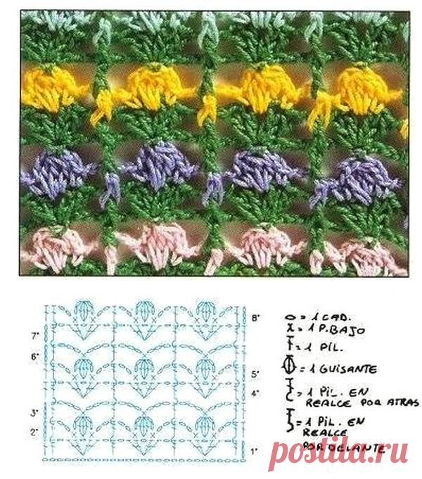 Блог Энн - крюк Поклонники Art I предлагает бесплатные шаблоны и сетки, найденные в сети, и мне нравится делиться. Хороший визит и хороший крюк всем!