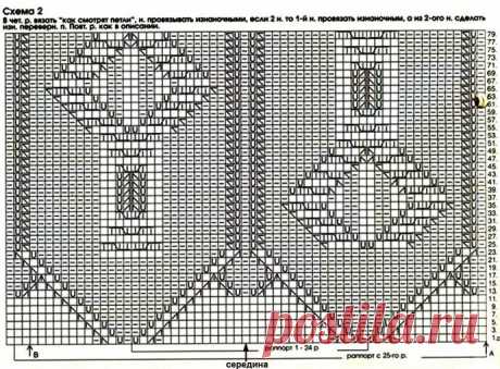 Все вяжут эти интересные пуловеры.5 моделей на сайте Knittingideas.ru | Наталкины Моталки Вязание | Дзен