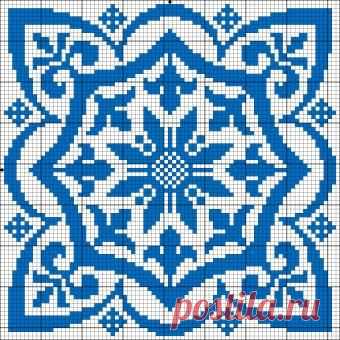 (4) Pinterest